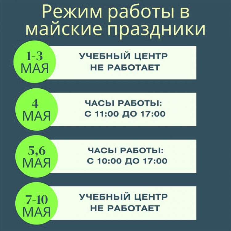 Бухгалтерские курсы в Москве